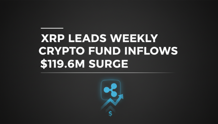 XRP Leads Weekly Crypto Fund Inflows with $119.6M Surge