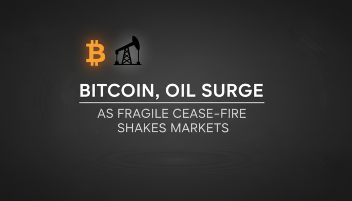 Bitcoin, Oil Surge as Fragile Cease-Fire Shakes Markets