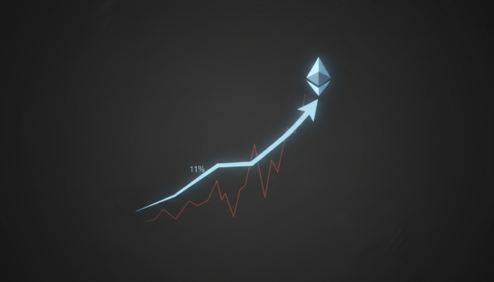 Ethereum Forecast Projects 10.96% Surge Amid Widespread Market Fear