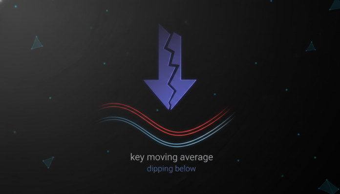 Analysts Warn: Another Major Solana Sell-Off Could Brew Below Key Moving Average