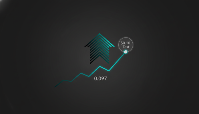 ENA Rebounds 11% to $0.097 Amid Signs of Recovery; Faces $0.10 Test