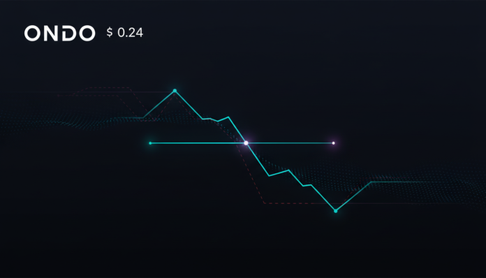 ONDO Tests $0.24 Support as Market Consolidates, Analysts Warn of Potential Drop