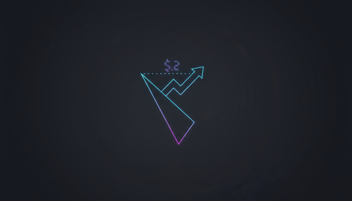 FARTCOIN's Falling Wedge Pattern Hints at Bullish Breakout to $1.2