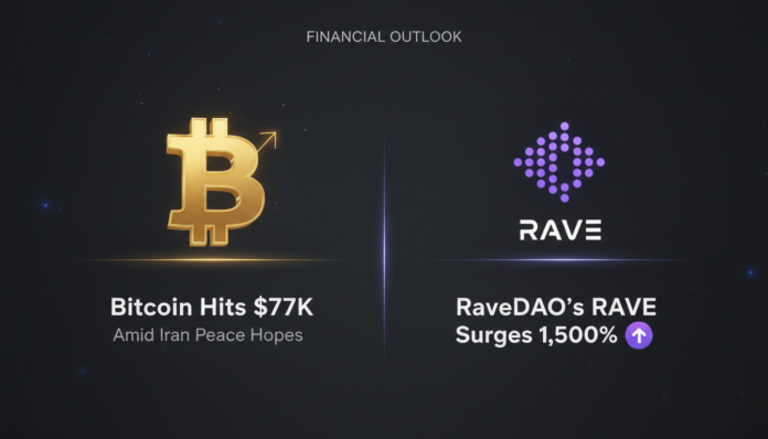 Bitcoin Hits $77K Amid Iran Peace Hopes; RaveDAO's RAVE Surges 1,500%