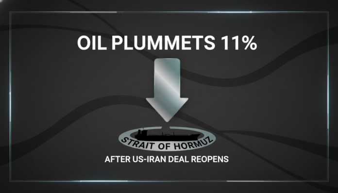 Oil Plummets 11% After US-Iran Deal Reopens Strait of Hormuz