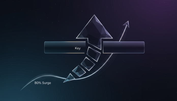 ENA Stalls at Key Resistance After 80% Surge, Eyes Further Consolidation