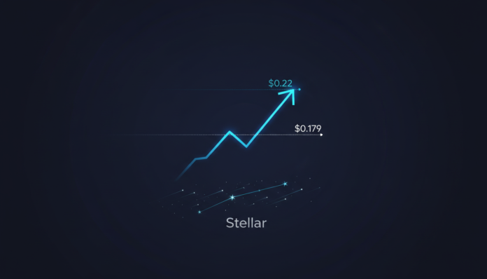 Stellar's $0.179 Breakout Could Fuel Rally Toward $0.22 Target