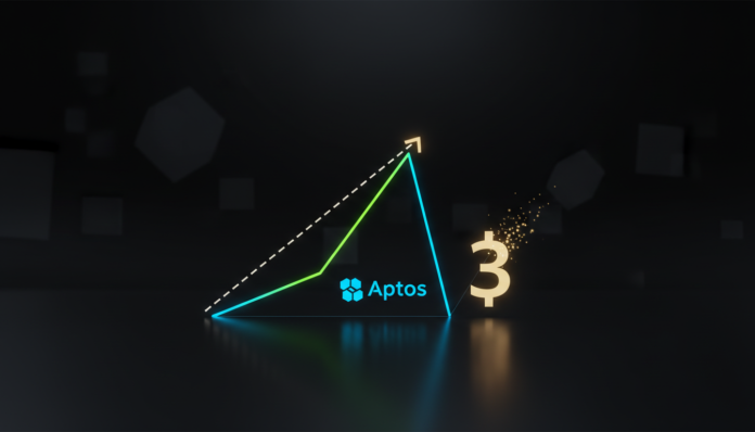 Aptos (APT) Gains Momentum with Wedge Breakout Fueling $3 Price Target Speculation