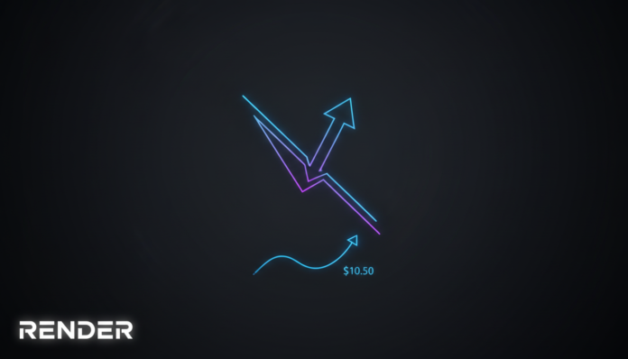 RENDER's Falling Wedge Breakout Sets Stage for Potential Rally to $10.50 Target