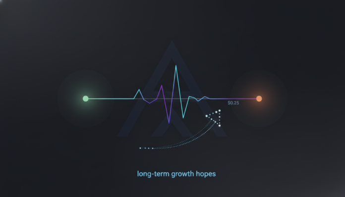 Cardano (ADA) Rangebound Near $0.25, Indicators Neutral Amid Long-Term Growth Hopes