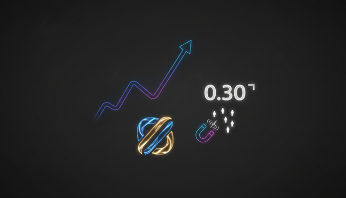Ondo Liquidity Shifts: Price Eyes $0.30 as Key Trader Magnet