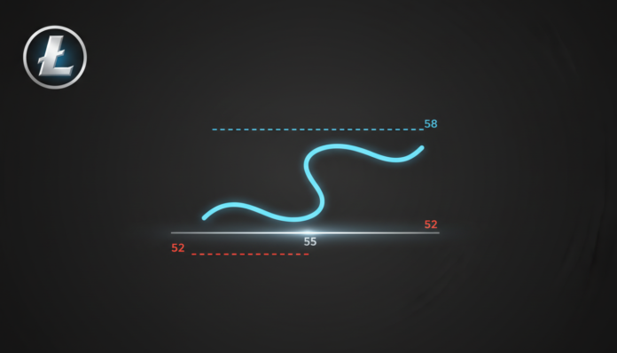 Litecoin Teeters Near $55: Breakout Above $58 or Drop Below $52 Imminent