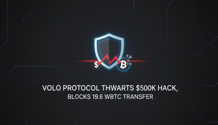 Volo Protocol Thwarts $500K Hack, Blocks 19.6 WBTC Transfer
