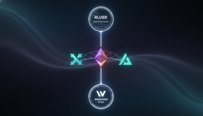 RLUSD Expands Multi-Chain Access Via Wanchain Bridge to XRP, Ethereum, Cardano