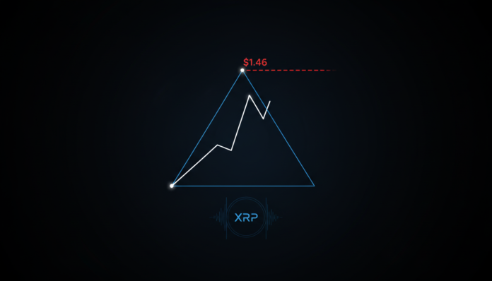 Analysis: XRP Squeezes In Triangle Pattern, Awaits $1.46 Breakout