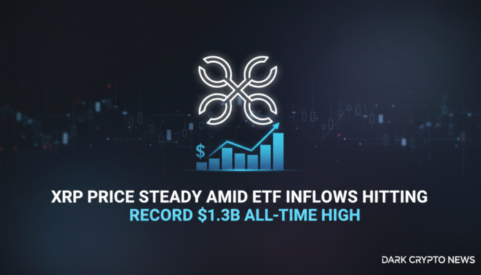 XRP Price Steady Amid ETF Inflows Hitting Record $1.3B All-Time High