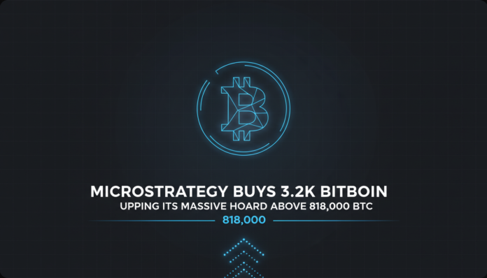 MicroStrategy Buys 3.2K Bitcoin, Upping Its Massive Hoard Above 818,000 BTC