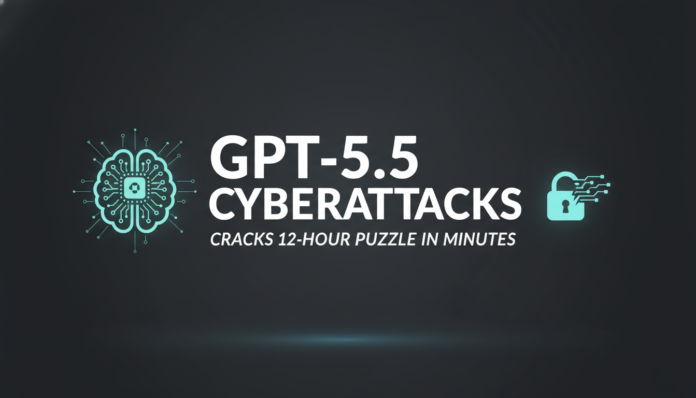 GPT-5.5 Can Execute Complex Cyberattacks, Cracks 12-Hour Security Puzzle in Minutes