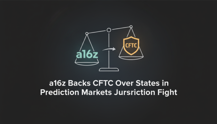 a16z Backs CFTC Over States in Prediction Markets Jurisdiction Fight