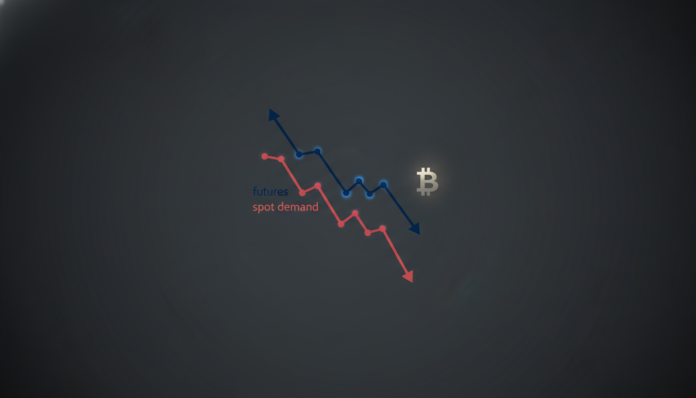 Bitcoin Rally Frail as Futures Surge, Spot Demand Declines Sharply in April
