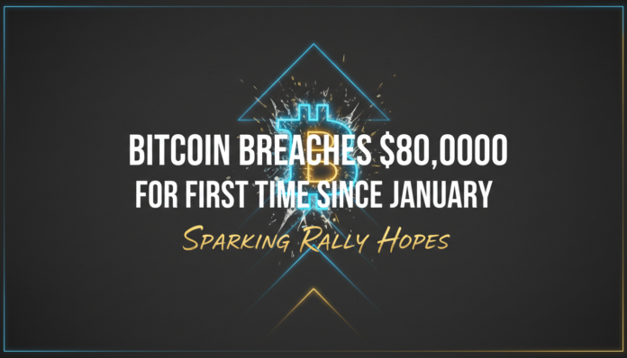 Bitcoin Breaches $80,000 For First Time Since January, Sparking Rally Hopes