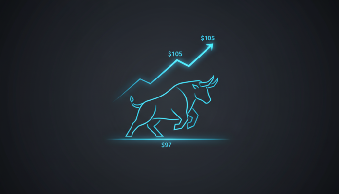 Bullish Momentum Builds as AAVE Holds $97 Support, Eyes $105 Breakout