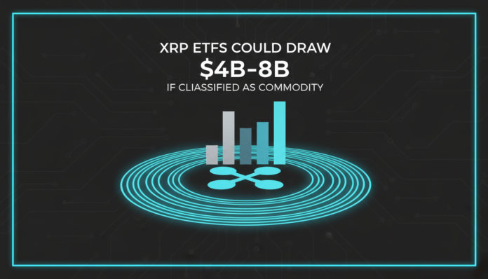 XRP ETFs Could Draw $4B-$8B If Classified as Commodity
