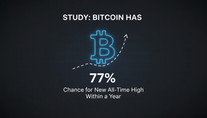 Study: Bitcoin Has 77% Chance for New All-Time High Within a Year