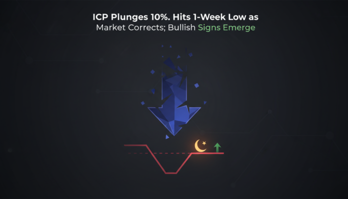 ICP Plunges 10%, Hits 1-Week Low as Market Corrects; Bullish Signs Emerge