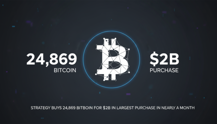 Strategy Buys 24,869 Bitcoin for $2B in Largest Purchase in Nearly a Month