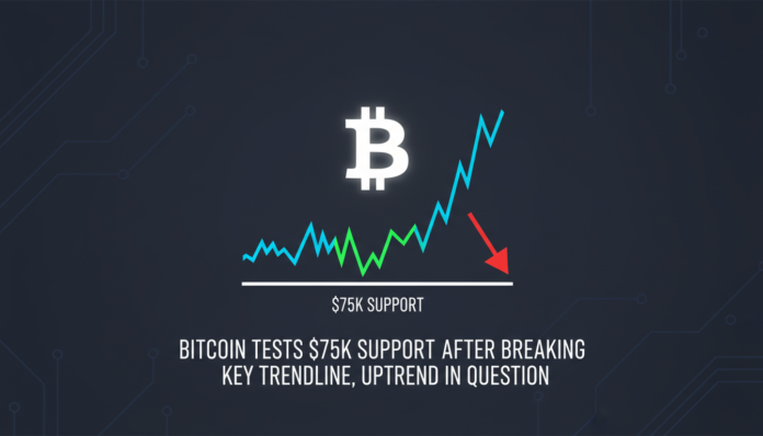 Bitcoin Tests $75k Support After Breaking Key Trendline, Uptrend in Question
