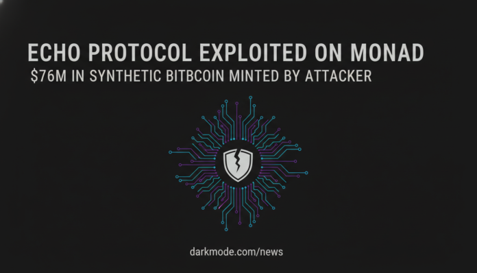 Echo Protocol exploited on Monad, $76M in synthetic Bitcoin minted by attacker