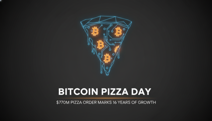 Bitcoin Pizza Day: $770M Pizza Order Marks 16 Years of Growth
