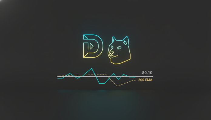 Dogecoin Holds at $0.10 as Traders Watch 200 EMA for Next Breakout Signal