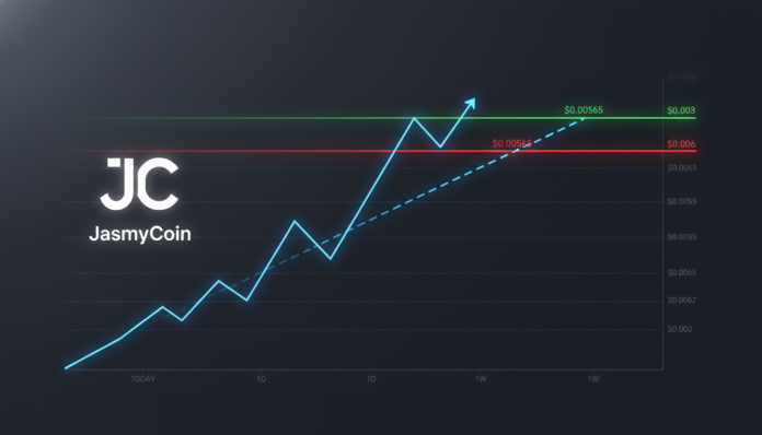 JasmyCoin Tests Key Resistance at $0.00565; Traders Eye Bullish Breakout to $0.006
