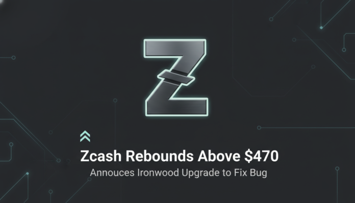 Zcash Rebounds Above $470, Announces Ironwood Upgrade to Fix Bug