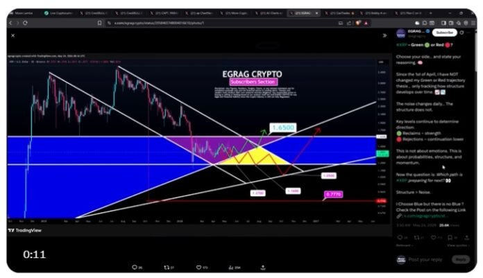 Analyst Sees XRP as Undervalued Amid Crypto Market Downturn