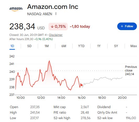 Analysts Bullish: Sell Amazon Stock Now or Hold Into Earnings?