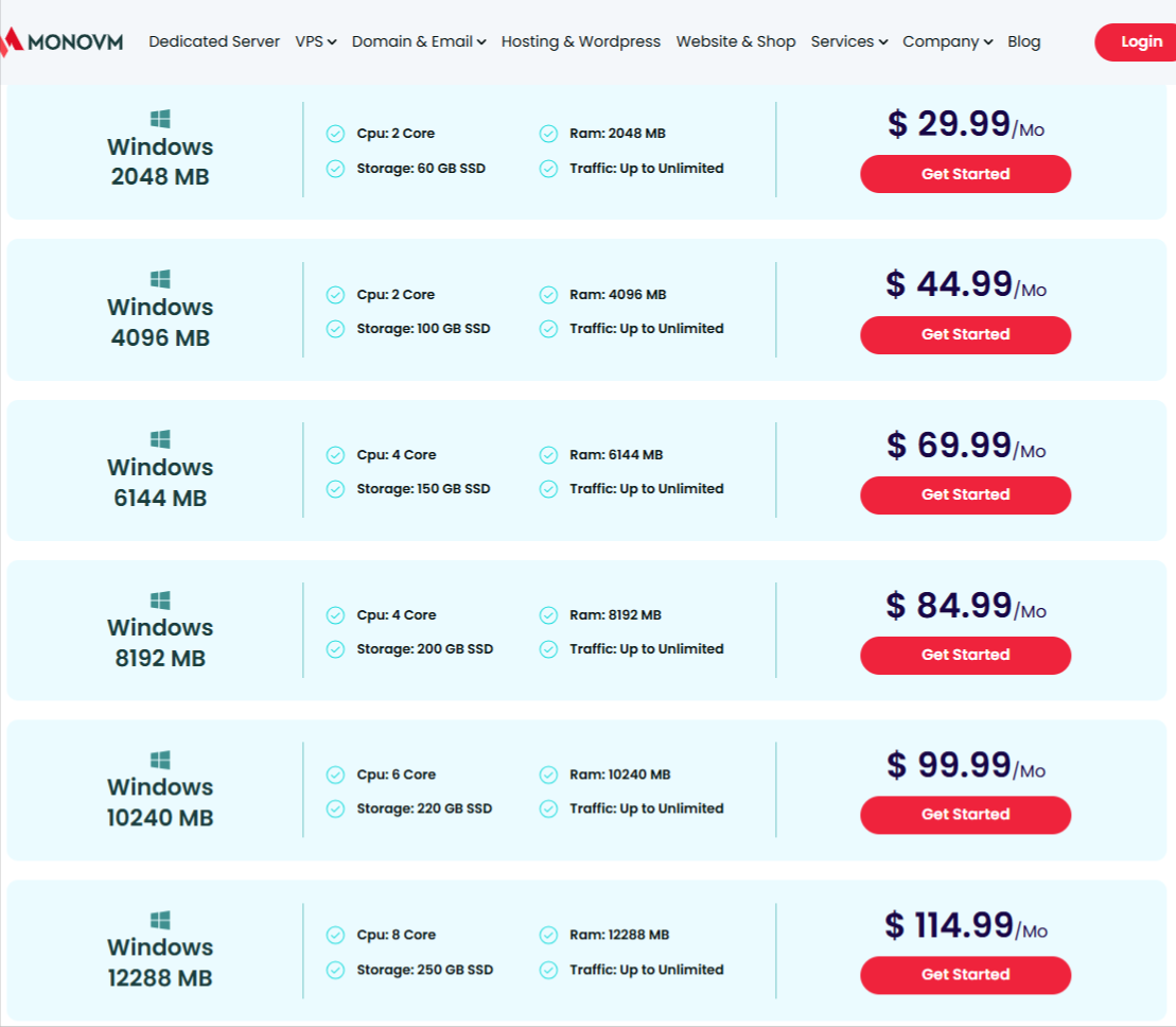 MonoVM VPS pricing page showing Windows plan tiers and monthly prices