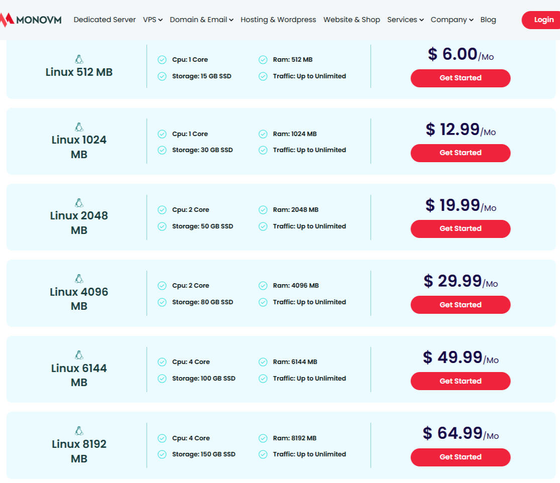 MonoVM VPS pricing page showing Linux plan tiers and monthly prices